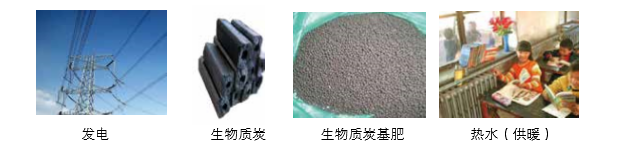 j9国际集团可提供气化发电系统 及余热锅炉成套设备的整体规划 j9国际集团可提供气化发电系统 及余热锅炉成套设备的整体规划